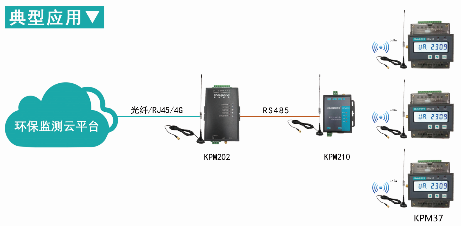 說明: http://p5.itc.cn/images01/20200811/994282673af747ebbbd9fdfa2d09dd9a.png